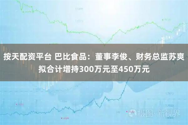 按天配资平台 巴比食品：董事李俊、财务总监苏爽拟合计增持300万元至450万元